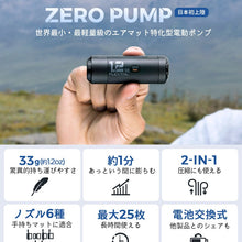 画像をギャラリービューアに読み込む, ゼロポンプ