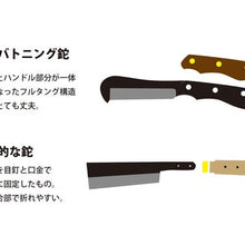 画像をギャラリービューアに読み込む, It's my knife 鍛造バトニング鉈 キット