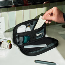 画像をギャラリービューアに読み込む, Dopp Kit 3