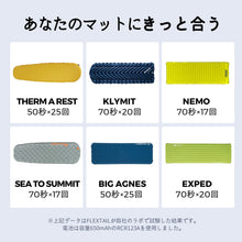 画像をギャラリービューアに読み込む, ゼロポンプ