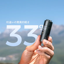 画像をギャラリービューアに読み込む, ゼロポンプ