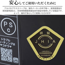 画像をギャラリービューアに読み込む, 石油ストーブ(専用バッグ付)