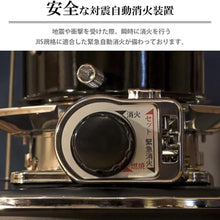 画像をギャラリービューアに読み込む, 石油ストーブ(専用バッグ付)