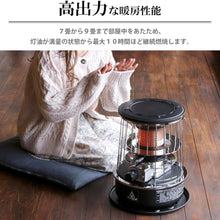 画像をギャラリービューアに読み込む, 石油ストーブ(専用バッグ付)