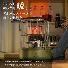 画像をギャラリービューアに読み込む, 石油ストーブ(専用バッグ付)