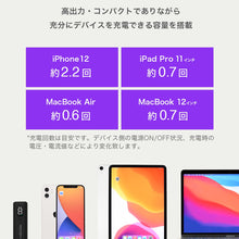 画像をギャラリービューアに読み込む, SMARTCOBY Pro