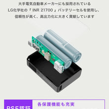 画像をギャラリービューアに読み込む, SMARTCOBY Pro