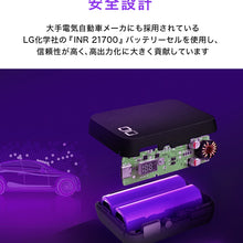 画像をギャラリービューアに読み込む, SMARTCOBY Pro CABLE C toC