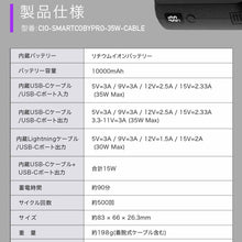 画像をギャラリービューアに読み込む, SMARTCOBY Pro CABLE C toC