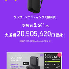 画像をギャラリービューアに読み込む, SMARTCOBY Pro CABLE C toC