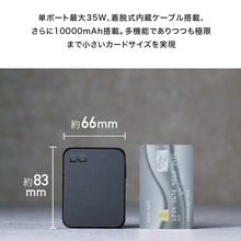 画像をギャラリービューアに読み込む, SMARTCOBY Pro CABLE C toC