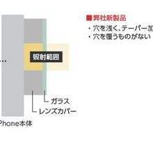 画像をギャラリービューアに読み込む, Hybrid Camera Lens Cover for iPhone 13 / 13 mini