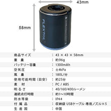 画像をギャラリービューアに読み込む, タイニーポンプ 2X