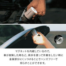 画像をギャラリービューアに読み込む, タイニーポンプ 2X