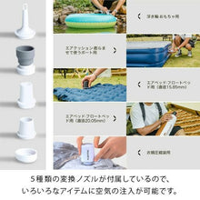 画像をギャラリービューアに読み込む, タイニーポンプ 2X