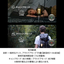 画像をギャラリービューアに読み込む, タイニーリペル 蚊除け×ランタン