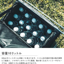 画像をギャラリービューアに読み込む, キバ ソフトクーラー