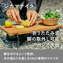 画像をギャラリービューアに読み込む, ジカマナイタ