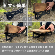 画像をギャラリービューアに読み込む, ジカマナイタ