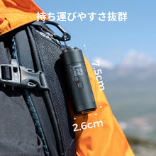 画像をギャラリービューアに読み込む, ゼロポンプ