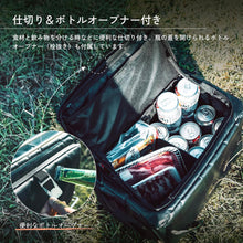 画像をギャラリービューアに読み込む, キバ ソフトクーラー