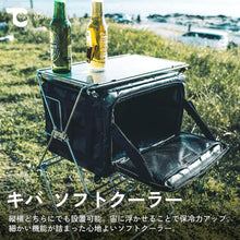 画像をギャラリービューアに読み込む, キバ ソフトクーラー