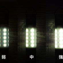画像をギャラリービューアに読み込む, MINIMALight 2.0
