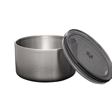 画像をギャラリービューアに読み込む, マルチキャニスター