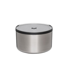 画像をギャラリービューアに読み込む, マルチキャニスター