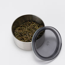 画像をギャラリービューアに読み込む, マルチキャニスター