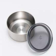 画像をギャラリービューアに読み込む, マルチキャニスター