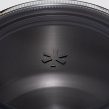 画像をギャラリービューアに読み込む, マルチキャニスター