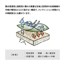 画像をギャラリービューアに読み込む, スリーパーエクストリーム マミー センタージップ / ライトジップ