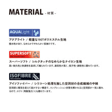 画像をギャラリービューアに読み込む, スリーパーエクストリーム マミー センタージップ / ライトジップ