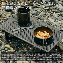 画像をギャラリービューアに読み込む, ジカテーブル