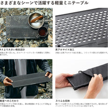 画像をギャラリービューアに読み込む, ジカテーブル