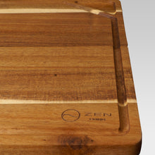 画像をギャラリービューアに読み込む, 包丁付きまな板