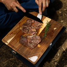 画像をギャラリービューアに読み込む, 包丁付きまな板