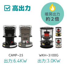 画像をギャラリービューアに読み込む, 対流形石油ストーブ CAMP-25