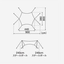 画像をギャラリービューアに読み込む, ランドネストタープセット