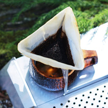 画像をギャラリービューアに読み込む, DRIPRO ドリプロ