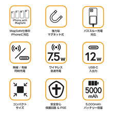 画像をギャラリービューアに読み込む, HyperJuice マグネット式ワイヤレスモバイルバッテリー