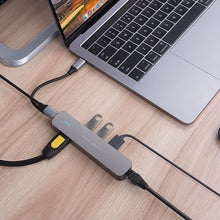画像をギャラリービューアに読み込む, HyperDrive 6in1 USB-C Hub