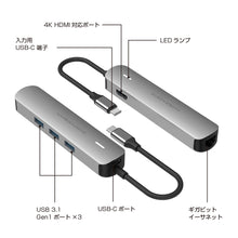画像をギャラリービューアに読み込む, HyperDrive 6in1 USB-C Hub