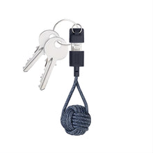 画像をギャラリービューアに読み込む, KEYCABLE (USB-A TO LIGHTNING)
