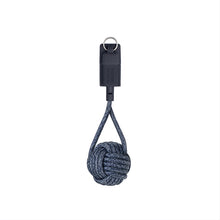 画像をギャラリービューアに読み込む, KEYCABLE (USB-A TO LIGHTNING)