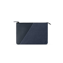 画像をギャラリービューアに読み込む, Stow Sleeve Fabric