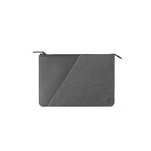 画像をギャラリービューアに読み込む, Stow Sleeve Fabric
