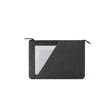 画像をギャラリービューアに読み込む, Stow Sleeve Fabric