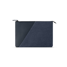 画像をギャラリービューアに読み込む, Stow Sleeve Fabric